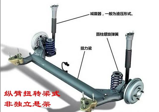 ������������������һ�����𣿸������ܵ���ȱ�㶼��ʲô��