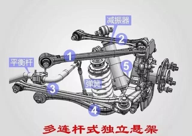 ������������������һ�����𣿸������ܵ���ȱ�㶼��ʲô��