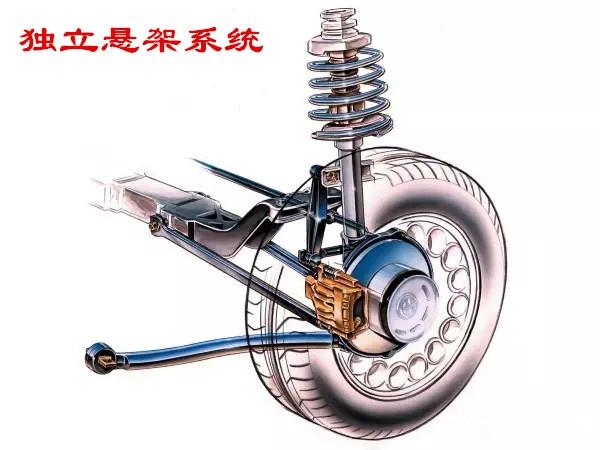 ������������������һ�����𣿸������ܵ���ȱ�㶼��ʲô��