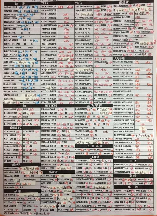 ɶ��ȫ���ֻ������۸���ع⣡��Ļ������˶���Ǯ��8��10�ű���