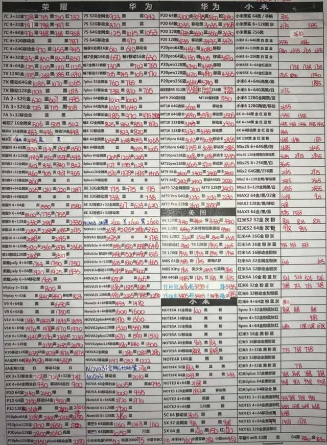 ɶ��ȫ���ֻ������۸���ع⣡��Ļ������˶���Ǯ��8��10�ű���