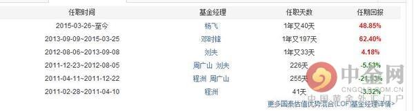 �������ţ�������ι�����������ѡ�ʺ��Լ��Ļ���