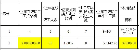 ʲô�ǲб��𣿲б������������ô����