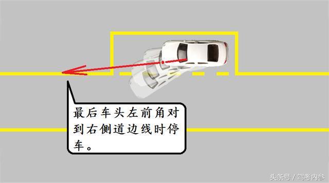 ��Ŀ���෽λͣ�����ɣ����ѷ������⣡