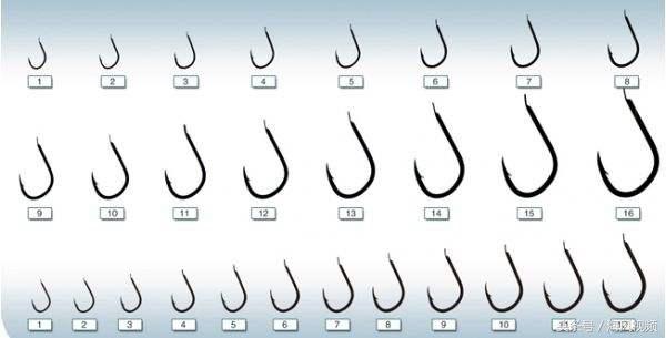 ��������ʲô����������һ���ü��Ź�����Ұ�����ԡ�