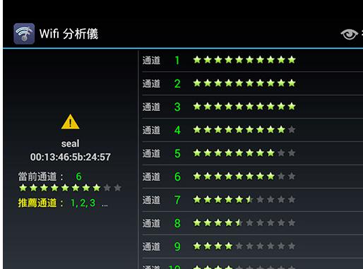 WiFi ���������ٶ�����ô�죿���н���̳�