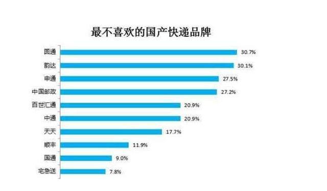 ���Ϲ�������ļҿ�ݸ���