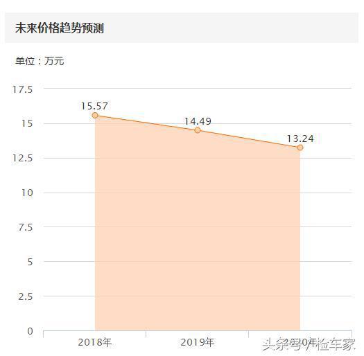 ��ɫ���ڼ׿ǳ�16�����֣���Ů����ȥ�ǳ����磬��ͷ�ʸ�