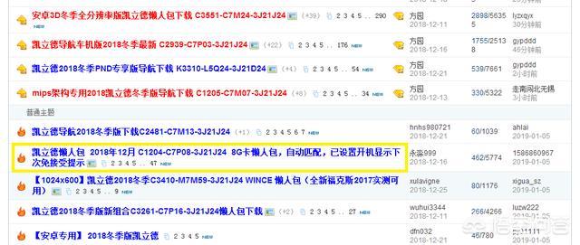 �Լ�����������������������ʡ��ȥ4S���Ǯ��