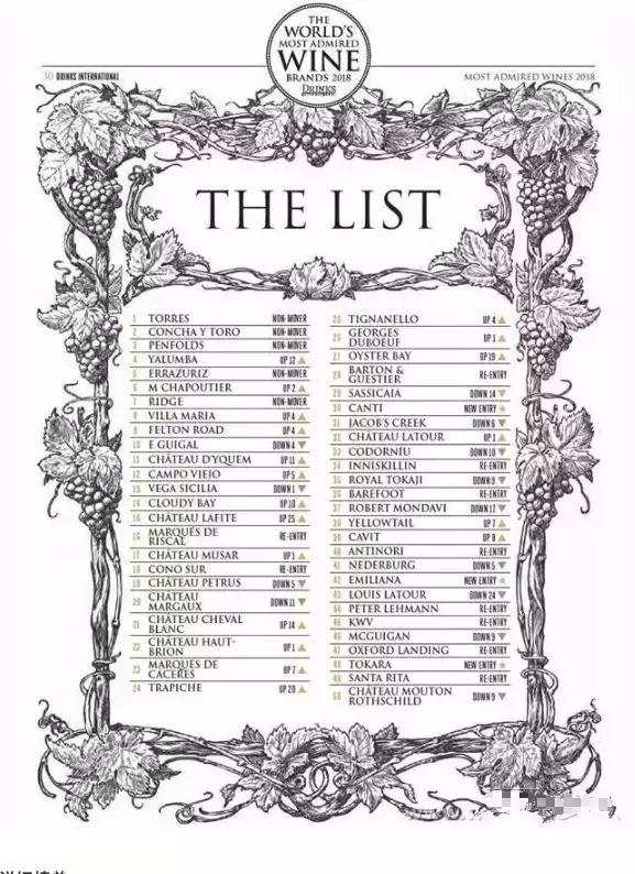 2018ȫ����������50�����Ѿ�Ʒ�ư񵥳�¯����������ʶ���ټң�