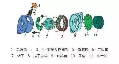 ������Ľṹ��ԭ�����������Ϸ���