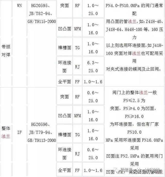 12�ַ�����ͷ��⣬����ȴ�в������֣�������ƪ���¾�ȫ֪����