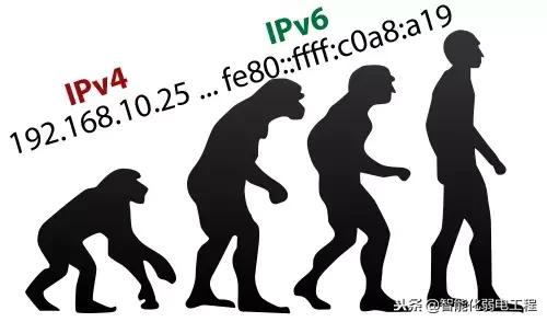 IPV6������ʲô������IPV4�к�����