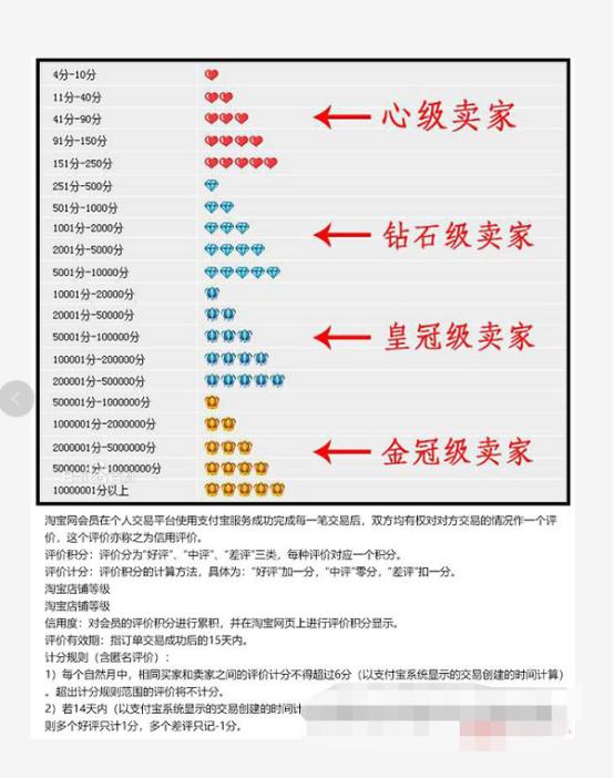 19���Ա��¿�������ˢ�꼼�����������ұؿ���