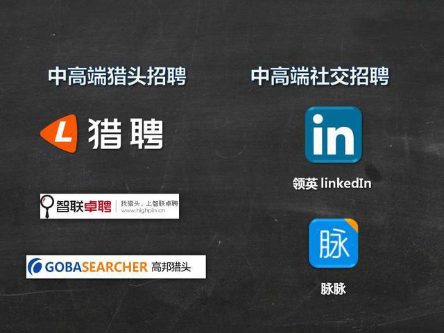 ��Ƹ��վ�ĸ��ȽϿ���?��Щ��վ�ҹ�����н����!