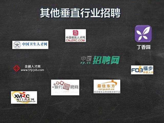 ��Ƹ��վ�ĸ��ȽϿ���?��Щ��վ�ҹ�����н����!