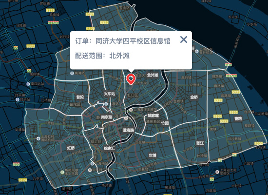 ��ͼ����