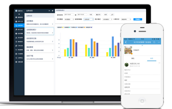 ��ͼ����