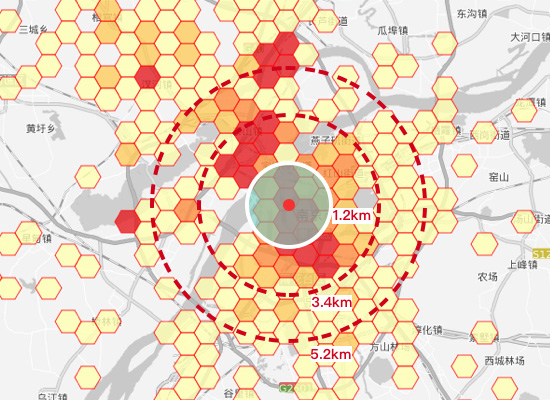 ��ͼ����