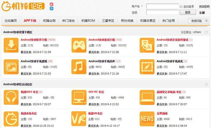 ������̳