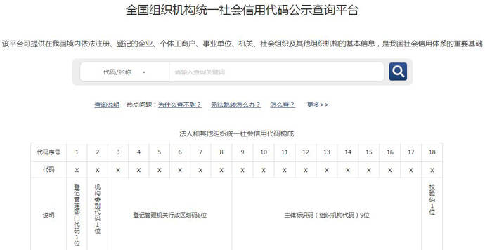 ͳһ������ô����ѯ