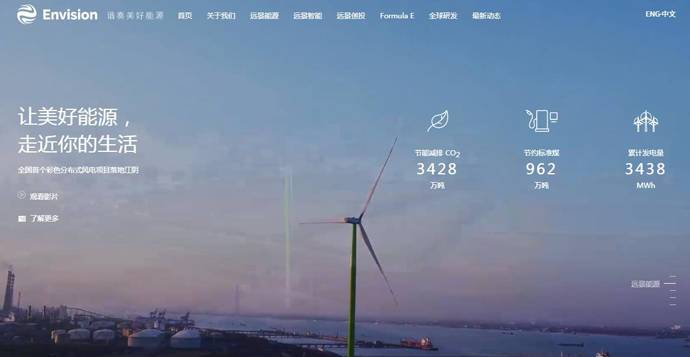 EnvisionԶ����Դ