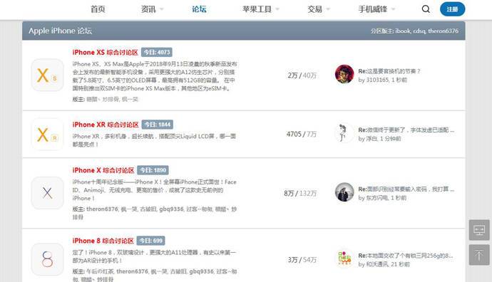 ������̳