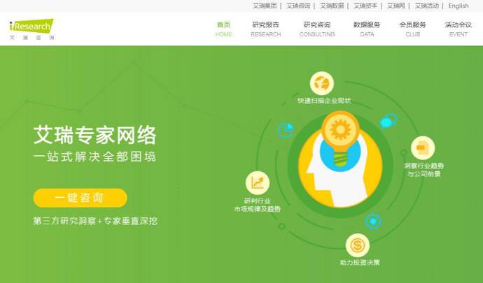 ������ѯ