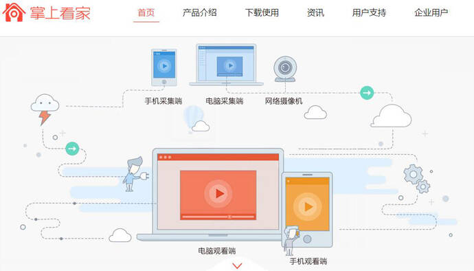 ���Ͽ���