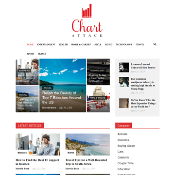 �������ַ�����