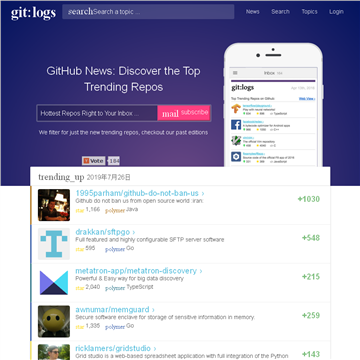 ����GitHub��Ŀ��������