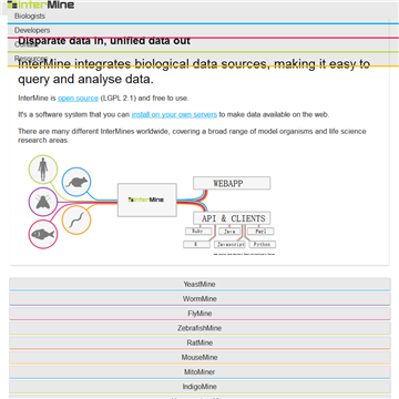 ��ѿ�Դ��������ϵͳ