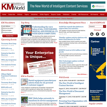 ��ҵ�������̻���־