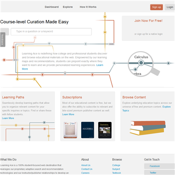 ����ѧϰ������Դƽ̨