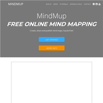 ������ѿ�Դ˼ά��ͼ����