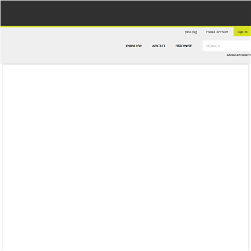 ����PlosOne����ѧ�ڿ���־