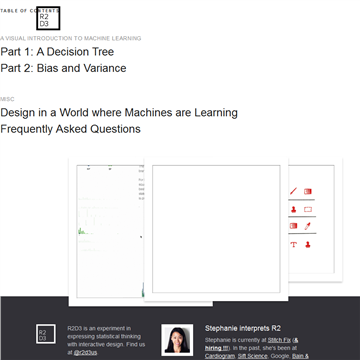 ͼ�����ѧϰ��