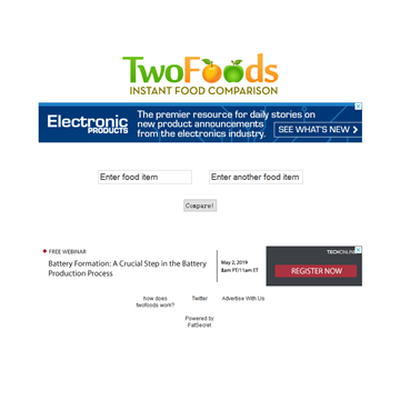 ���߽���ʳƷ�Աȹ���