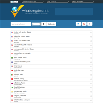 ����DNS�ڵ��ѯ��