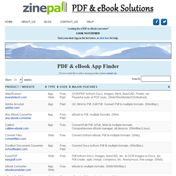 ���ʽ��ҳת�����鹤��