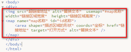 怎样用html代码在图片插入超链接