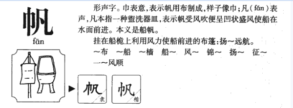 進帆,帆舶,機帆船,吳楚帆解帆,足帆,轉帆,帆腹,開帆一,帆的組詞:曾萱