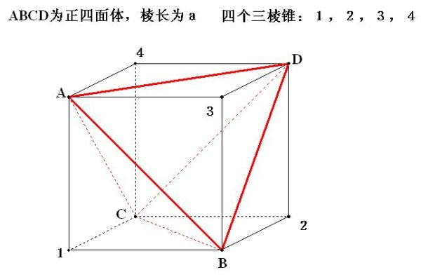 正四面体