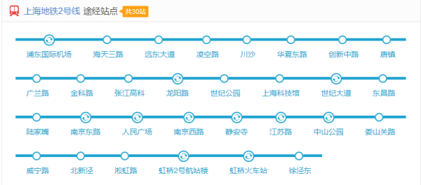 上海地铁2号线线路图