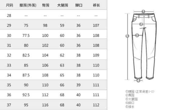 衣服尺码s大还是m大好看 衣服尺码s大还是m大(已更新)-第1张图片-潮百科