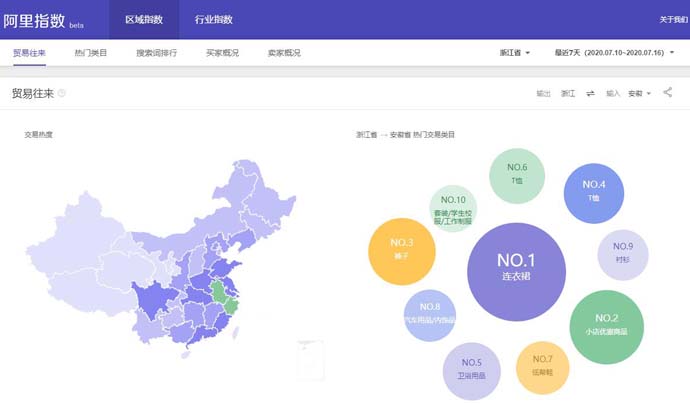 ����ָ��